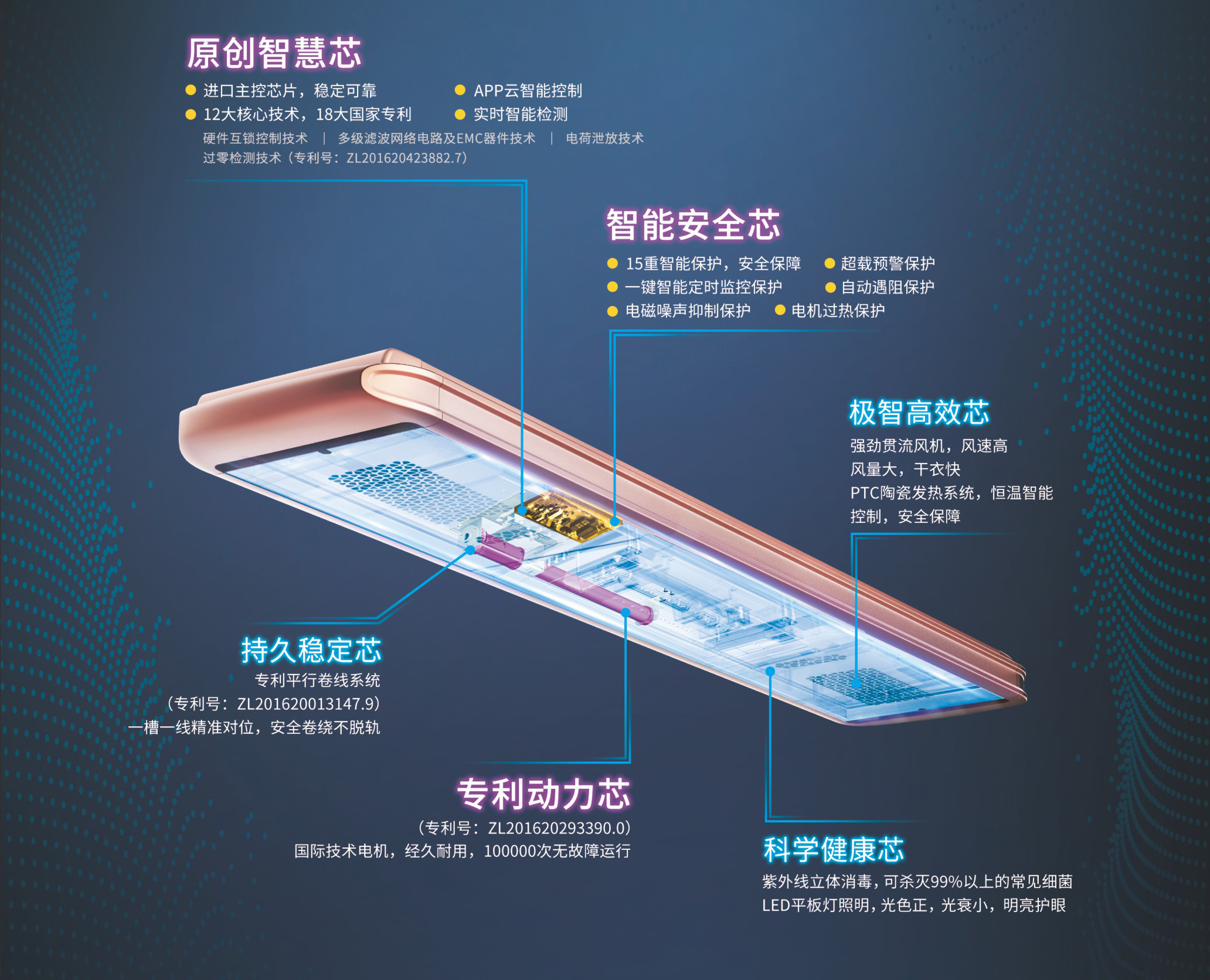 必赢平台在线官网（中国）有限公司官网,智能晾衣机1663